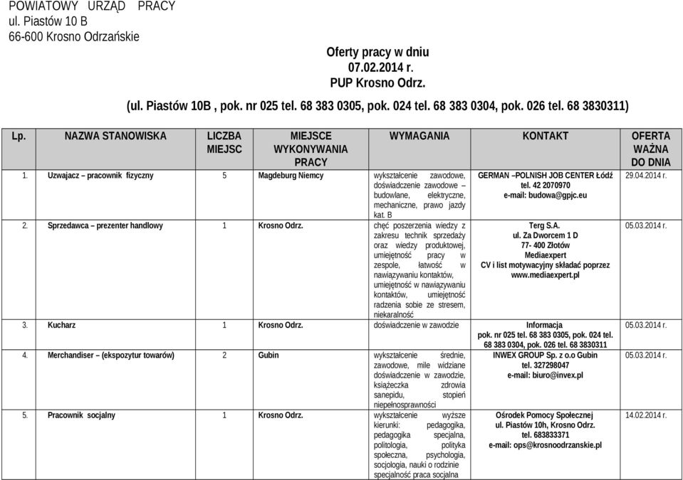 Uzwajacz pracownik fizyczny 5 Magdeburg Niemcy wykształcenie zawodowe, doświadczenie zawodowe budowlane, elektryczne, mechaniczne, prawo jazdy kat. B 2. Sprzedawca prezenter handlowy 1 Krosno Odrz.