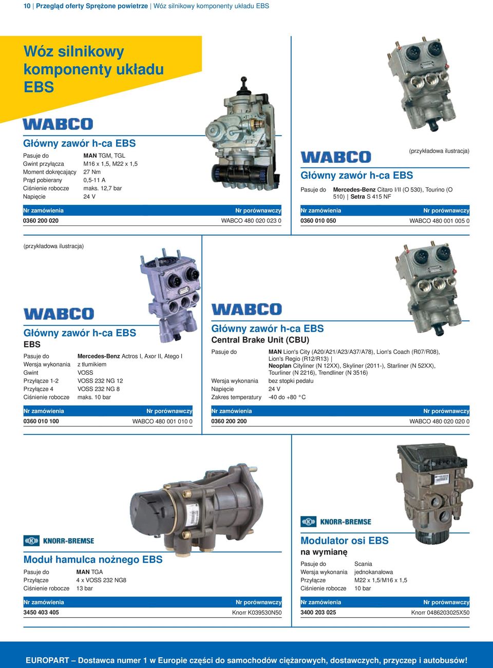 12,7 bar Napięcie 24 V Główny zawór h-ca EBS (przykładowa ilustracja) Pasuje do Mercedes-Benz Citaro I/II (O 530), Tourino (O 510) Setra S 415 NF 0360 200 020 WABCO 480 020 023 0 0360 010 050 WABCO