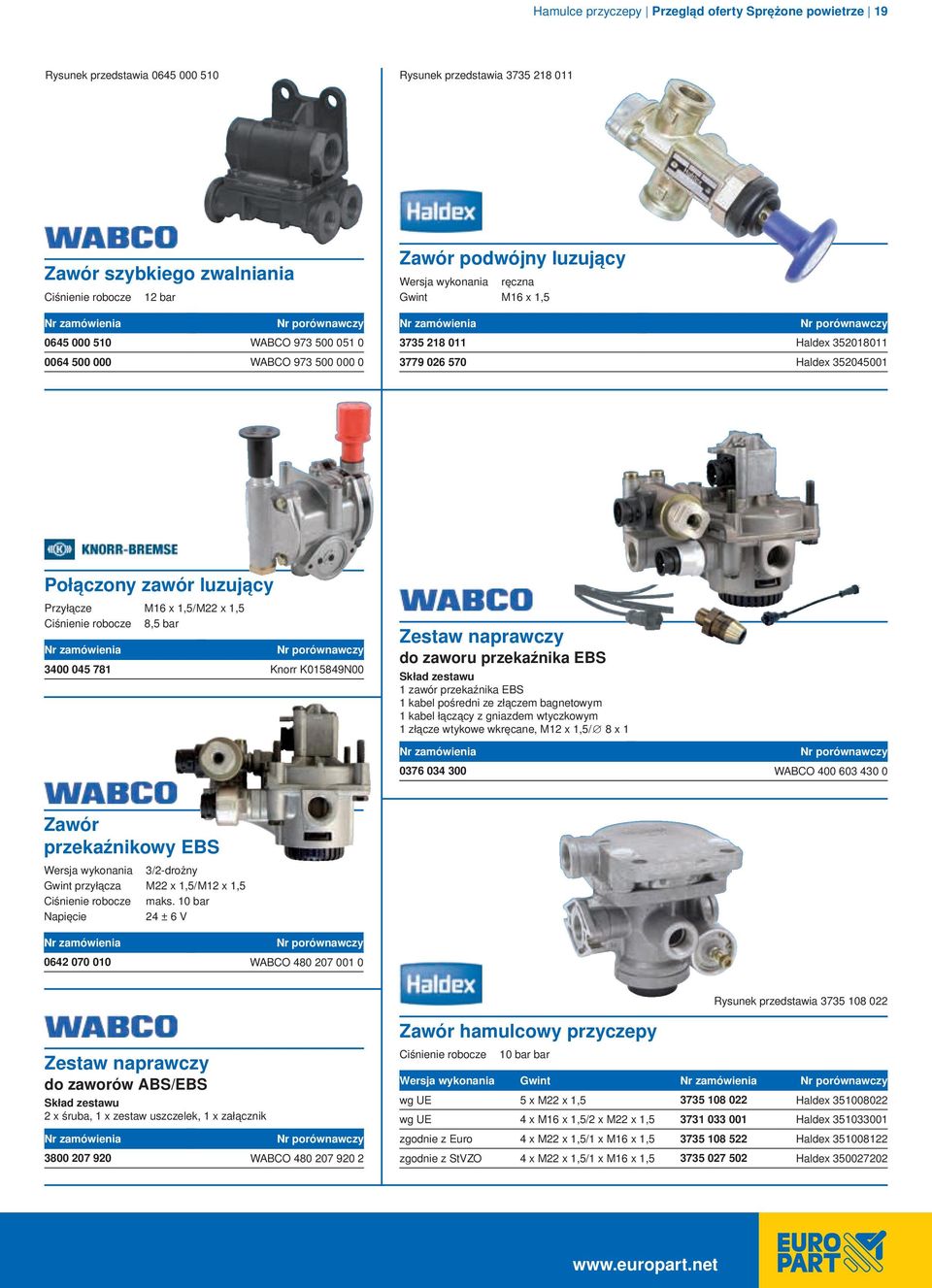 Przyłącze M16 x 1,5/M22 x 1,5 Ciśnienie robocze 8,5 bar 3400 045 781 Knorr K015849N00 Zestaw naprawczy do zaworu przekaźnika EBS Skład zestawu 1 zawór przekaźnika EBS 1 kabel pośredni ze złączem