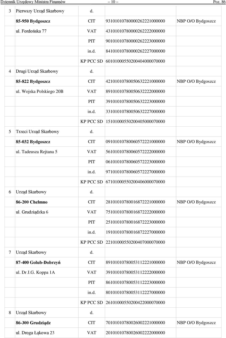 85-822 Bydgoszcz CIT 42101010780050632221000000 ul. Wojska Polskiego 20B VAT 89101010780050632222000000 PIT 39101010780050632223000000 in.d. 33101010780050632227000000 KP PCC SD 15101000550200405000070000 5 Trzeci Urząd Skarbowy d.