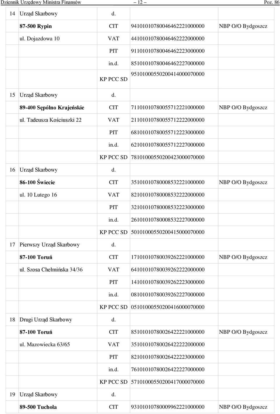 86-100 Świecie CIT 35101010780008532221000000 ul. 10 Lutego 16 VAT 82101010780008532222000000 PIT 32101010780008532223000000 in.d.