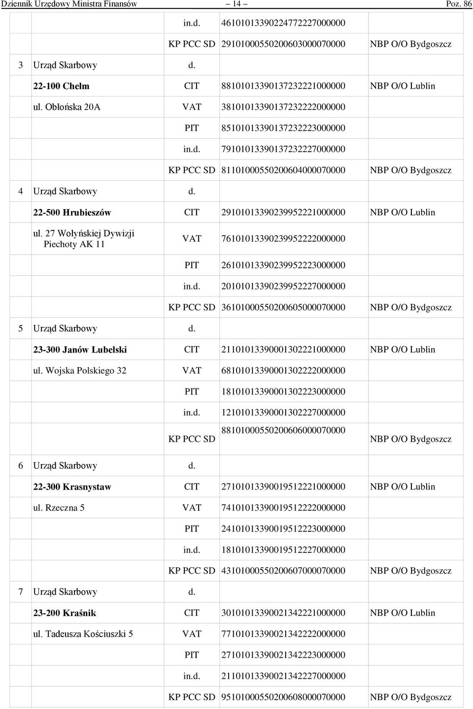 22-500 Hrubieszów CIT 29101013390239952221000000 NBP O/O Lublin ul. 27 Wołyńskiej Dywizji Piechoty AK 11 VAT 76101013390239952222000000 PIT 26101013390239952223000000 in.d.