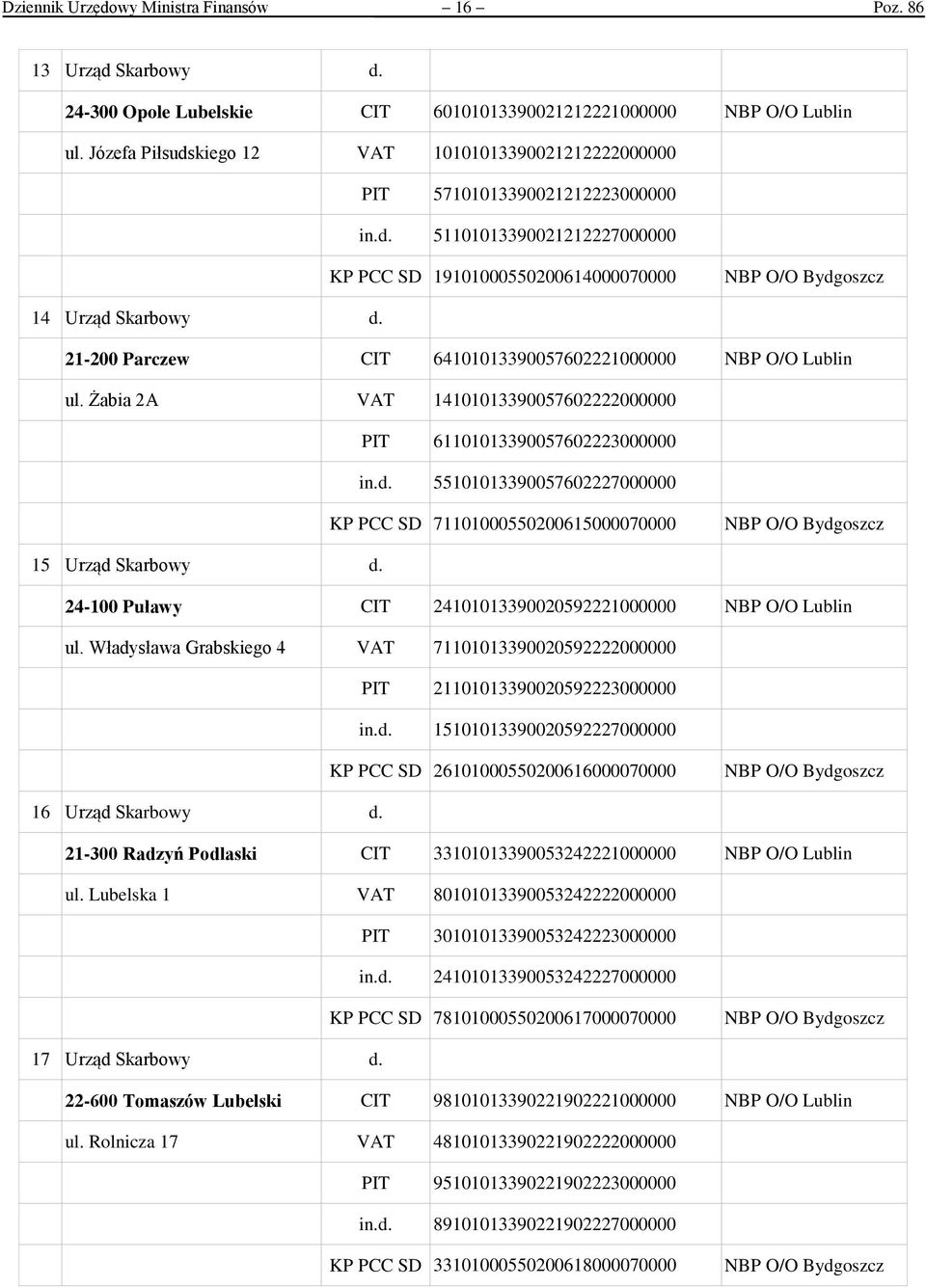 21-200 Parczew CIT 64101013390057602221000000 NBP O/O Lublin ul. Żabia 2A VAT 14101013390057602222000000 PIT 61101013390057602223000000 in.d.