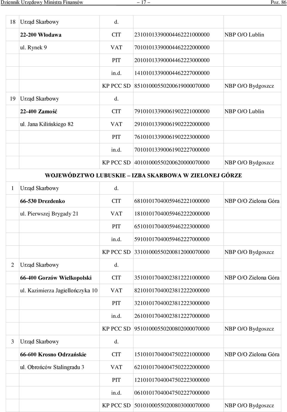 22-400 Zamość CIT 79101013390061902221000000 NBP O/O Lublin ul. Jana Kilińskiego 82 VAT 29101013390061902222000000 PIT 76101013390061902223000000 in.d.