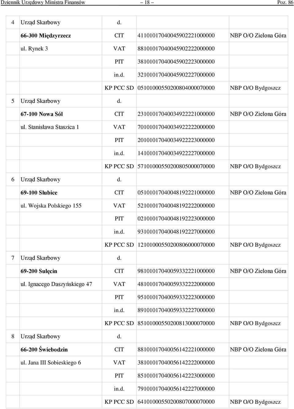 67-100 Nowa Sól CIT 23101017040034922221000000 NBP O/O Zielona Góra ul. Stanisława Staszica 1 VAT 70101017040034922222000000 PIT 20101017040034922223000000 in.d.