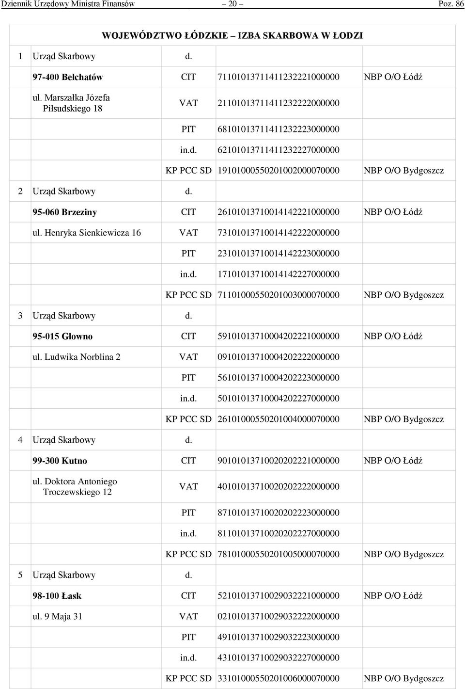 95-060 Brzeziny CIT 26101013710014142221000000 NBP O/O Łódź ul. Henryka Sienkiewicza 16 VAT 73101013710014142222000000 PIT 23101013710014142223000000 in.d. 17101013710014142227000000 KP PCC SD 71101000550201003000070000 3 Urząd Skarbowy d.