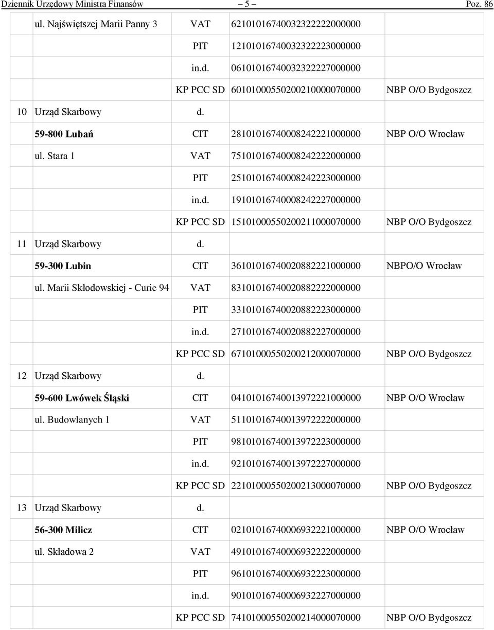 19101016740008242227000000 KP PCC SD 15101000550200211000070000 11 Urząd Skarbowy d. 59-300 Lubin CIT 36101016740020882221000000 NBPO/O Wrocław ul.