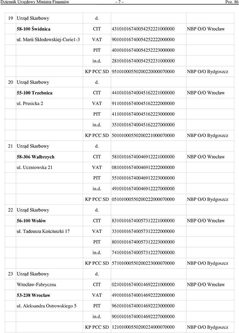 55-100 Trzebnica CIT 44101016740045162221000000 NBP O/O Wrocław ul. Prusicka 2 VAT 91101016740045162222000000 PIT 41101016740045162223000000 in.d.