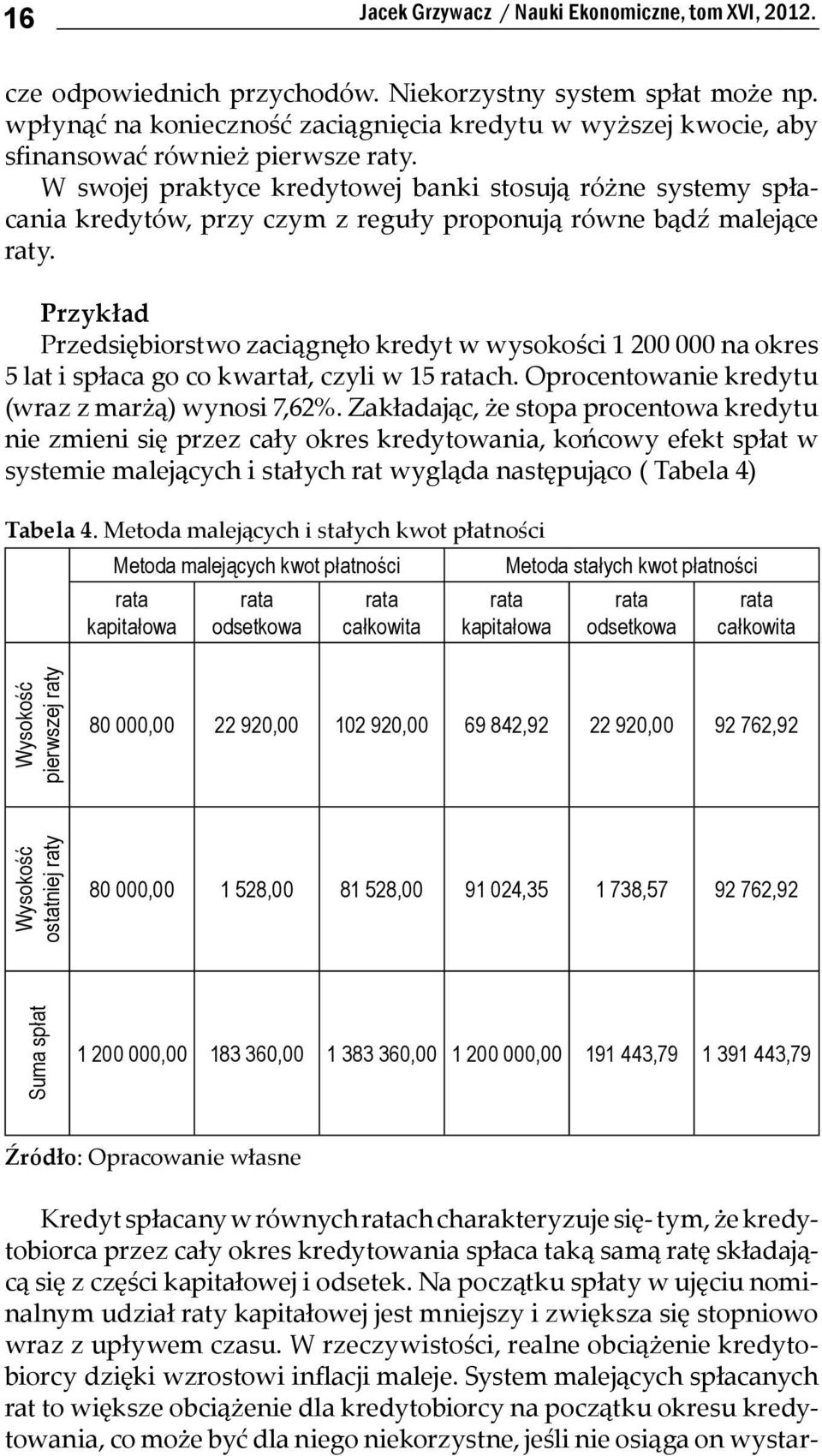 W swojej praktyce kredytowej banki stosują różne systemy spłacania kredytów, przy czym z reguły proponują równe bądź malejące raty.