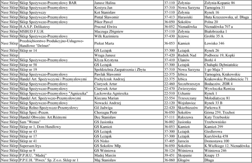 Długa Nasz Sklep Sklep Spożywczo-Przemysłowy Pikor Paweł 36-050 Sokołów Polna 20 Nasz Sklep H.