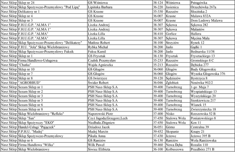 "ALMA 1" Liszka Andrzej 38-307 Sękowa Sękowa 282 Nasz Sklep F.H.U.G.P.