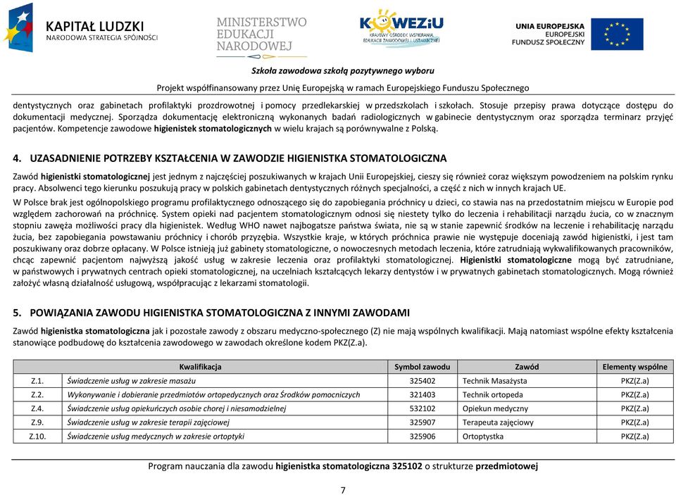 Sporządza dokumentację elektroniczną wykonanych badań radiologicznych w gabinecie dentystycznym oraz sporządza terminarz przyjęć pacjentów.