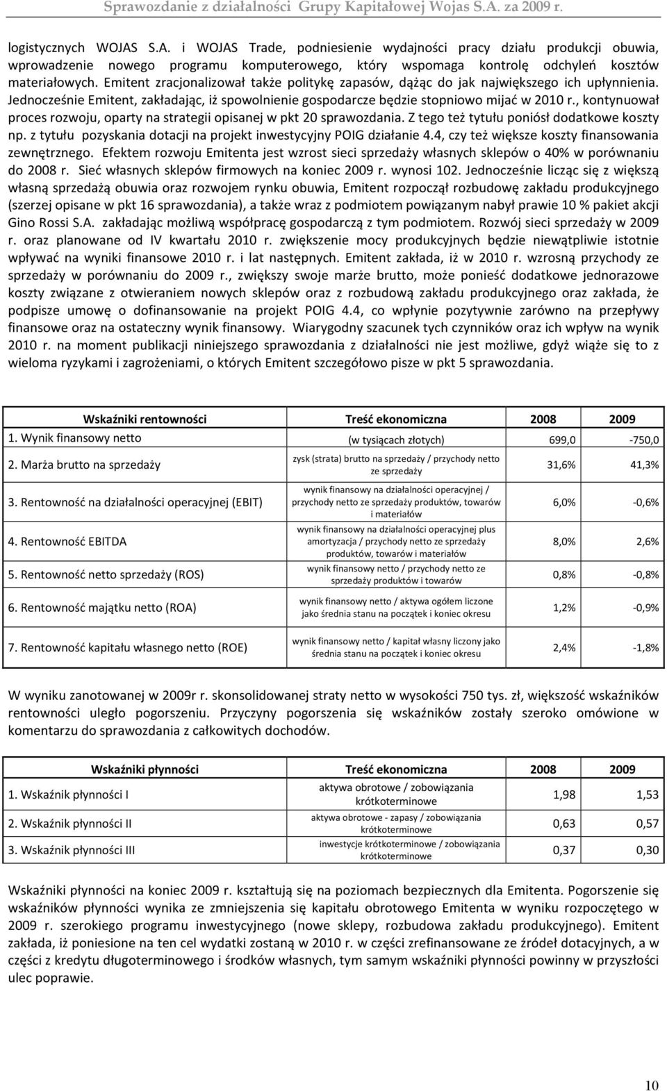 , kontynuował proces rozwoju, oparty na strategii opisanej w pkt 20 sprawozdania. Z tego też tytułu poniósł dodatkowe koszty np. z tytułu pozyskania dotacji na projekt inwestycyjny POIG działanie 4.