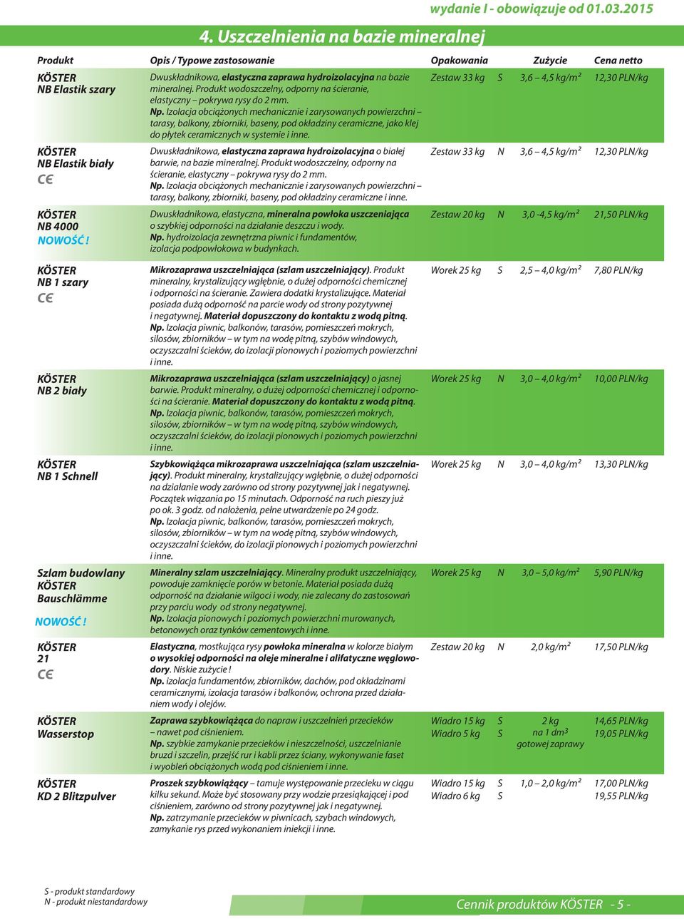 Zestaw 33 kg 3,6 4,5 kg/m² 12,30 PL/kg B Elastik biały B 4000 OWOŚĆ! 4. Uszczelnienia na bazie mineralnej Dwuskładnikowa, elastyczna zaprawa hydroizolacyjna o białej barwie, na bazie mineralnej.