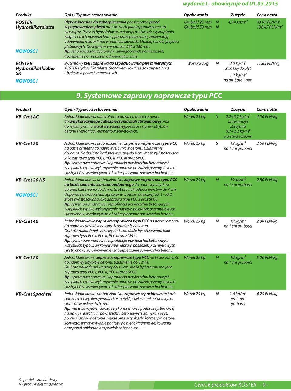 Dostępne w wymiarach 580 x 380 mm. p. renowacja zagrzybionych i zawilgoconych pomieszczeń, docieplenie pomieszczeń od wewnątrz i inne.