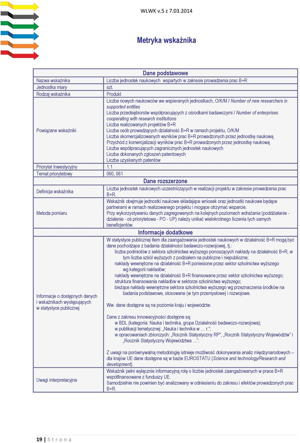 entities Liczba przedsiębiorstw współpracujących z ośrodkami badawczymi / Number of enterprises cooperating with research institutions Liczba realizowanych projektów B+R Liczba osób prowadzących