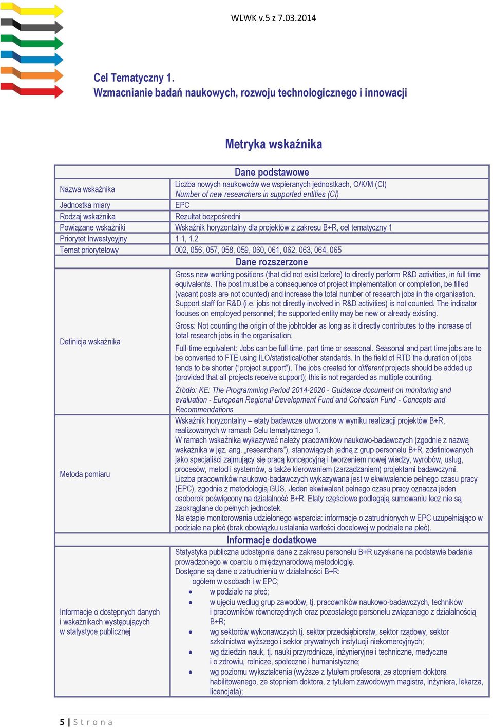 bezpośredni Wskaźnik horyzontalny dla projektów z zakresu B+R, cel tematyczny 1 Priorytet Inwestycyjny 1.1, 1.