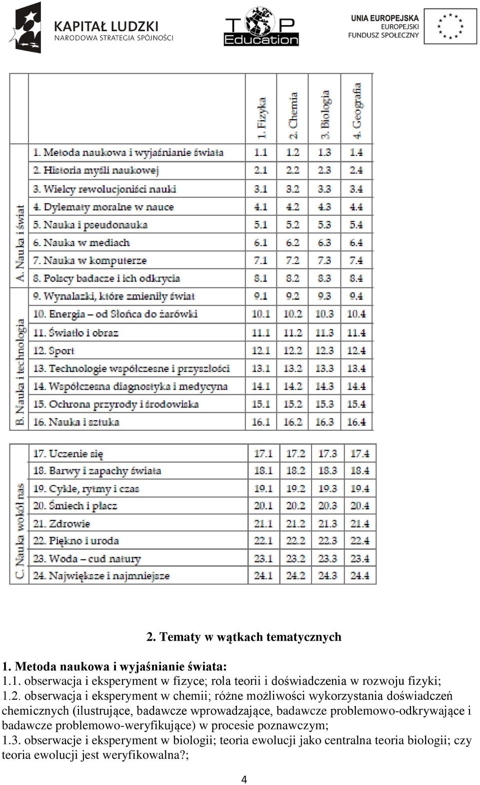 obserwacja i eksperyment w chemii; różne możliwości wykorzystania doświadczeń chemicznych (ilustrujące, badawcze