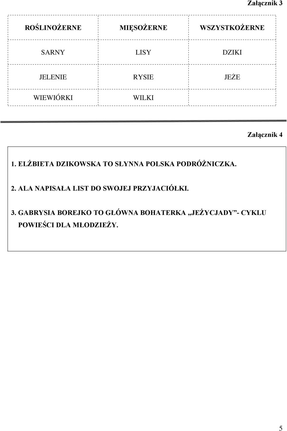 ELŻBIETA DZIKOWSKA TO SŁYNNA POLSKA PODRÓŻNICZKA. 2.