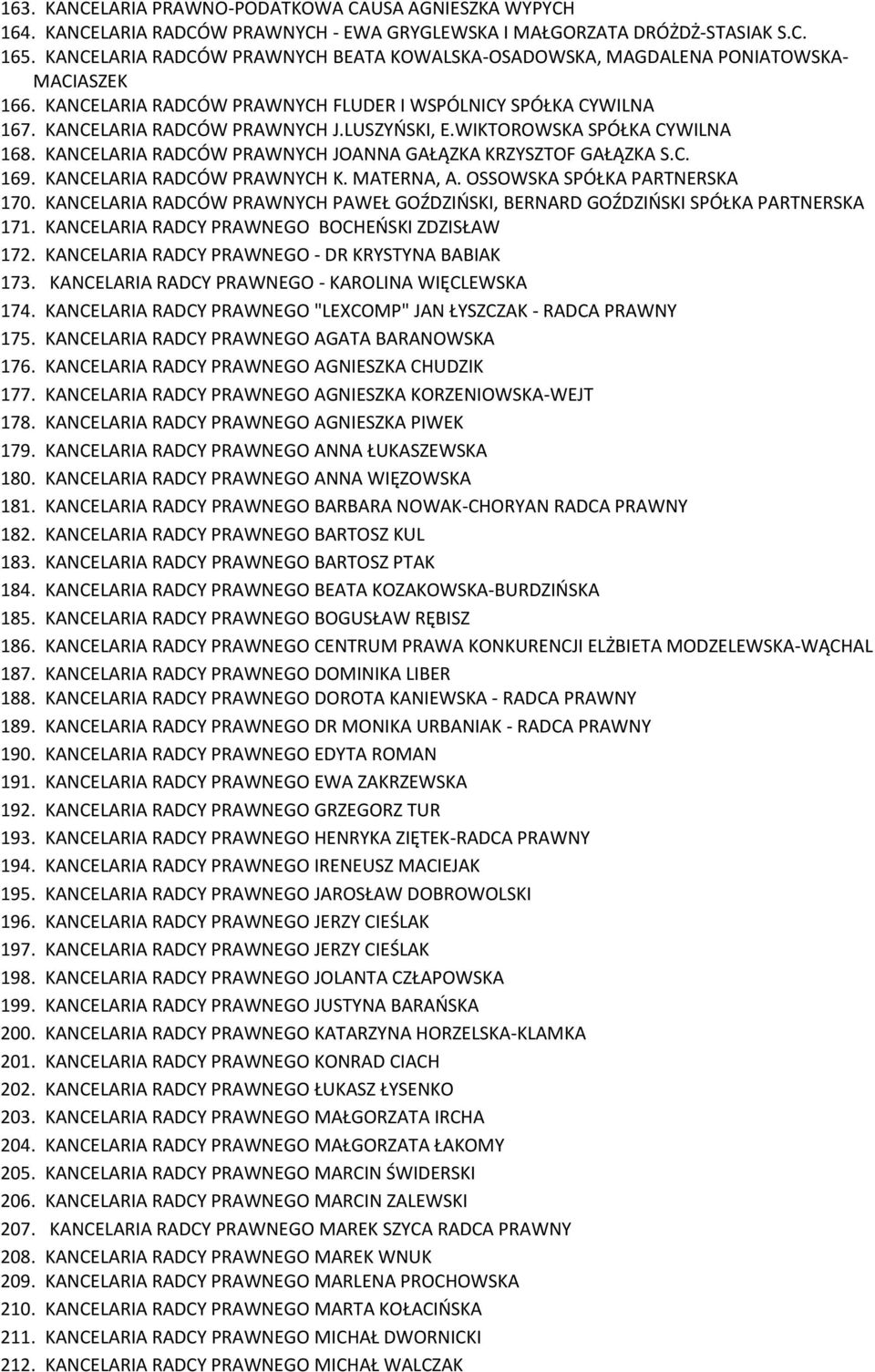 WIKTOROWSKA SPÓŁKA CYWILNA 168. KANCELARIA RADCÓW PRAWNYCH JOANNA GAŁĄZKA KRZYSZTOF GAŁĄZKA S.C. 169. KANCELARIA RADCÓW PRAWNYCH K. MATERNA, A. OSSOWSKA SPÓŁKA PARTNERSKA 170.