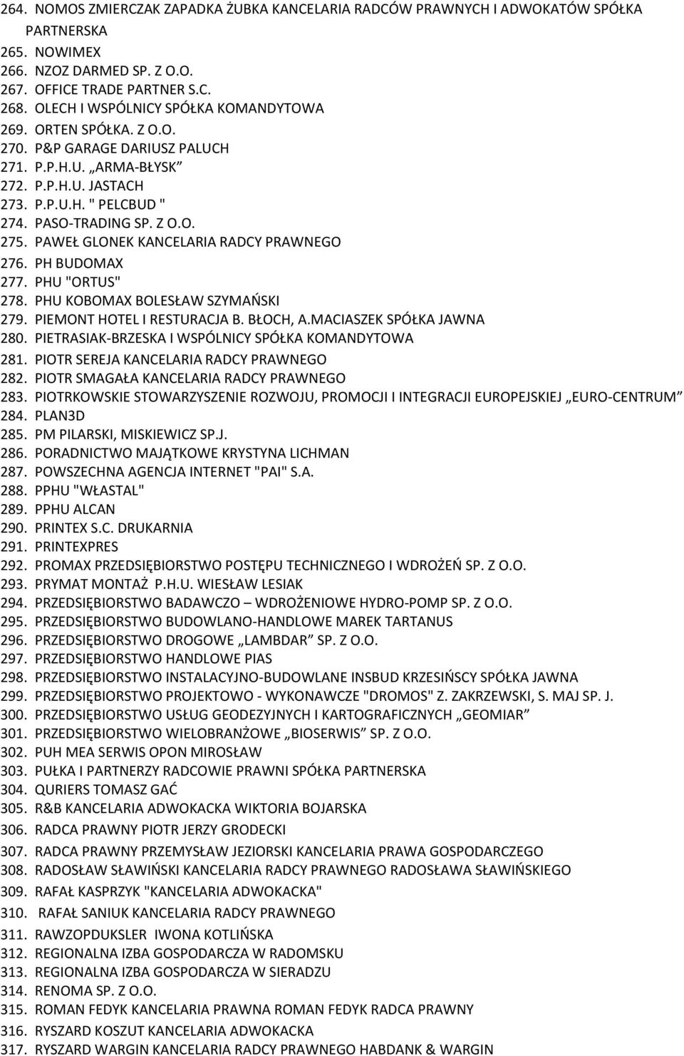 PAWEŁ GLONEK KANCELARIA RADCY PRAWNEGO 276. PH BUDOMAX 277. PHU "ORTUS" 278. PHU KOBOMAX BOLESŁAW SZYMAOSKI 279. PIEMONT HOTEL I RESTURACJA B. BŁOCH, A.MACIASZEK SPÓŁKA JAWNA 280.