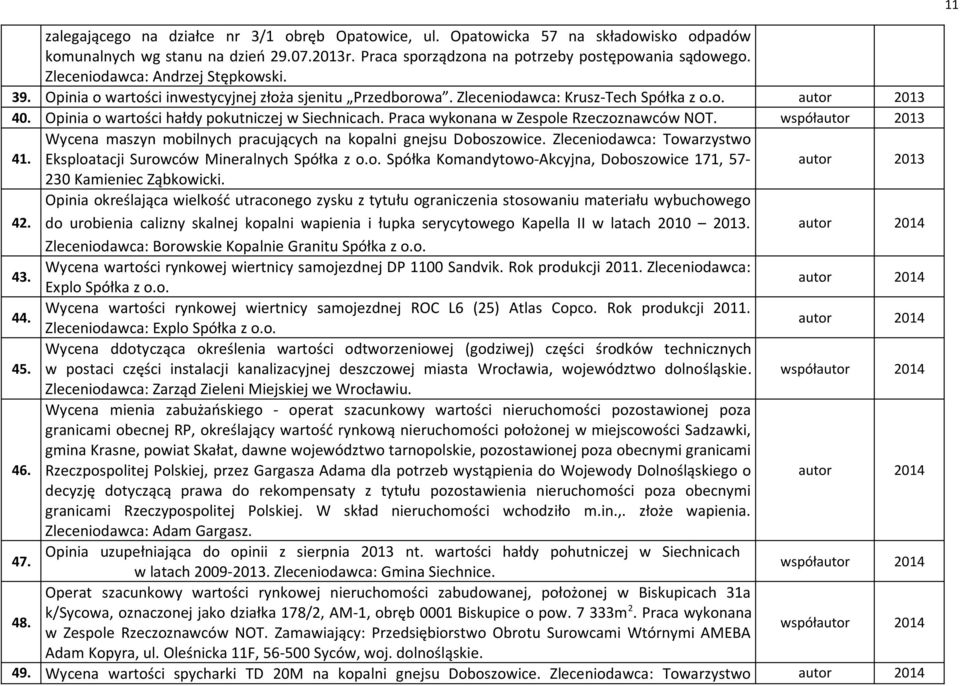 Opinia o wartości hałdy pokutniczej w Siechnicach. Praca wykonana w Zespole Rzeczoznawców NOT. współautor 2013 41. Wycena maszyn mobilnych pracujących na kopalni gnejsu Doboszowice.