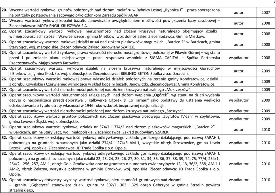 Operat szacunkowy wartości rynkowej nieruchomości nad złożem kruszywa naturalnego obejmujący działki w miejscowościach Stróża i Wawrzeńczyce, gmina Mietków, woj. dolnośląskie.