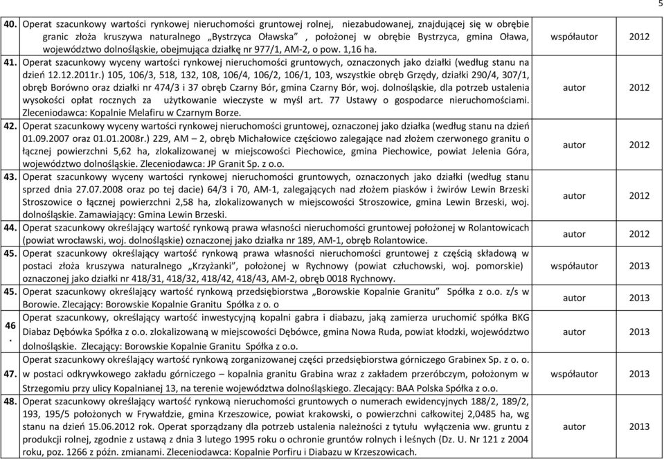 Operat szacunkowy wyceny wartości rynkowej nieruchomości gruntowych, oznaczonych jako działki (według stanu na dzień 12.12.2011r.