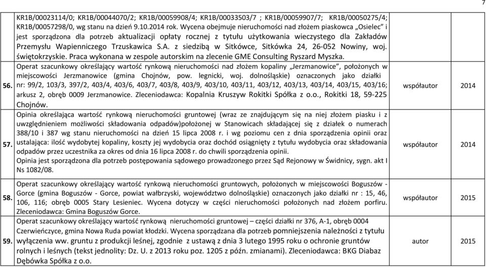 S.A. z siedzibą w Sitkówce, Sitkówka 24, 26-052 Nowiny, woj. świętokrzyskie. Praca wykonana w zespole autorskim na zlecenie GME Consulting Ryszard Myszka.