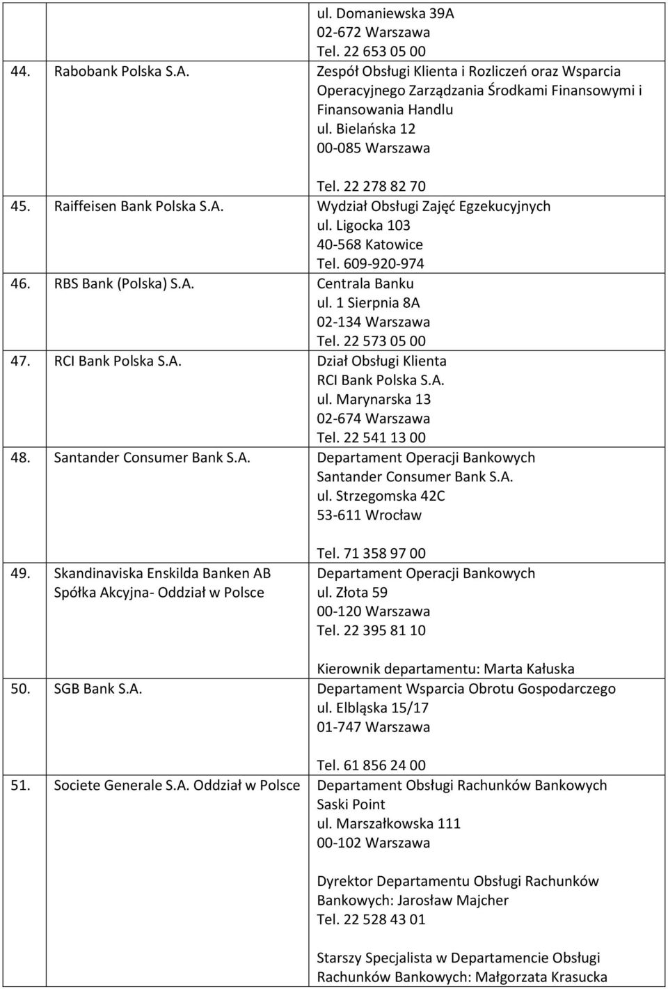 22 573 05 00 47. RCI Bank Polska S.A. Dział Obsługi Klienta RCI Bank Polska S.A. ul. Marynarska 13 02-674 Warszawa Tel. 22 541 13 00 48. Santander Consumer Bank S.A. Departament Operacji Bankowych Santander Consumer Bank S.