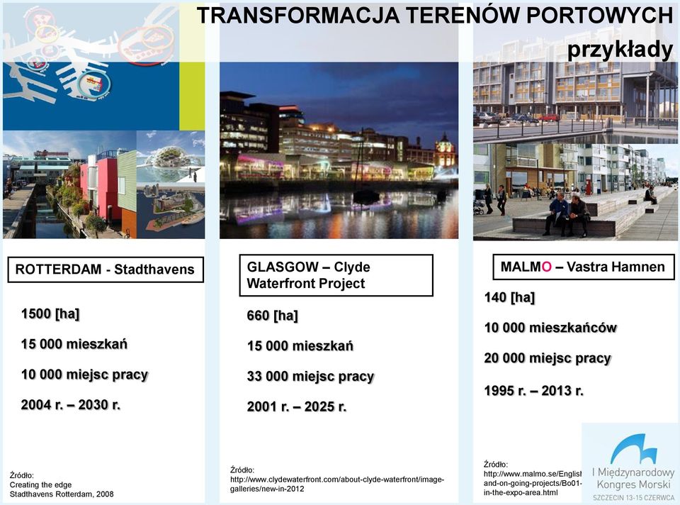 MALMO Vastra Hamnen 140 [ha] 10 000 mieszkańców 20 000 miejsc pracy 1995 r. 2013 r.