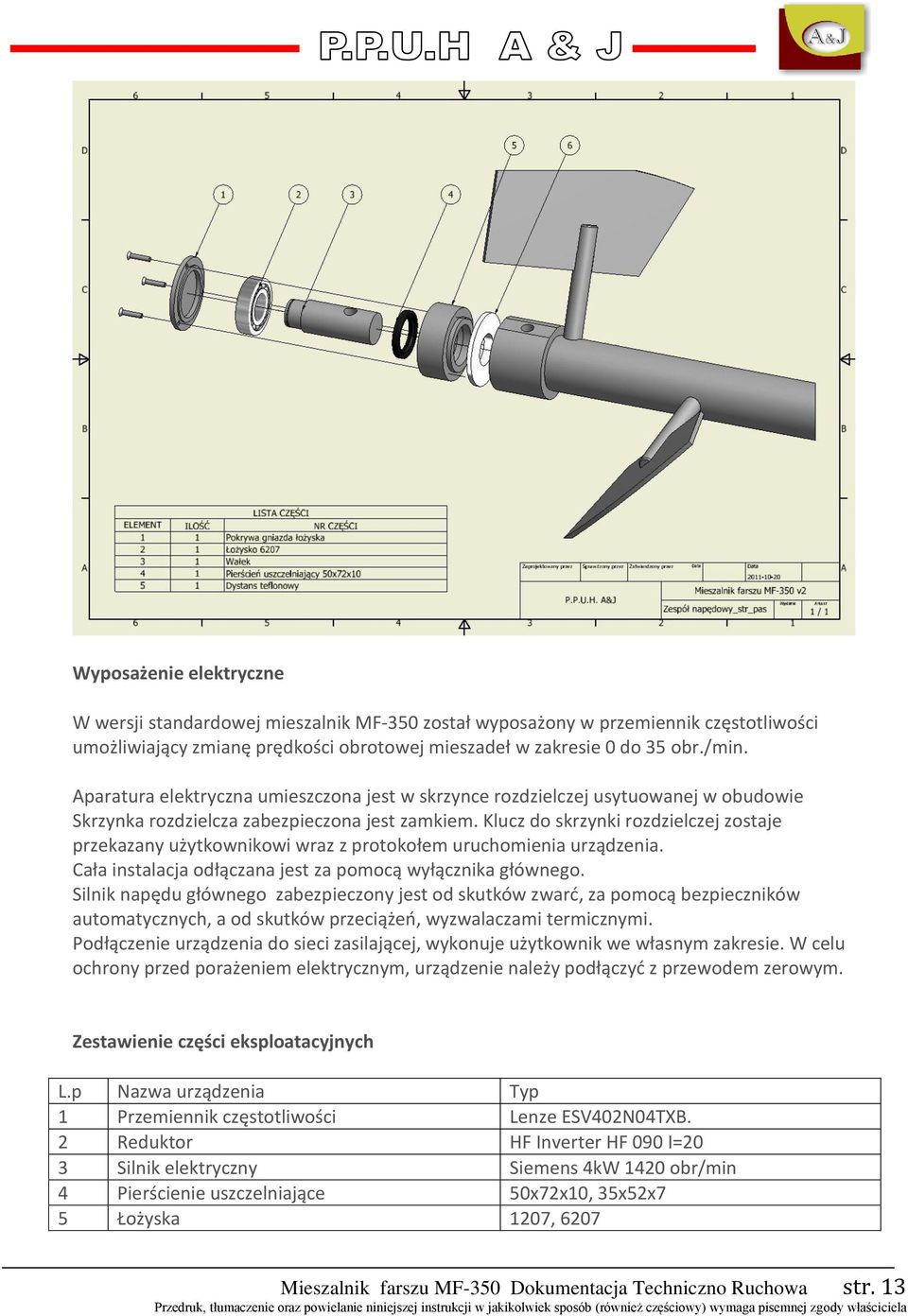 Klucz do skrzynki rozdzielczej zostaje przekazany użytkownikowi wraz z protokołem uruchomienia urządzenia. Cała instalacja odłączana jest za pomocą wyłącznika głównego.