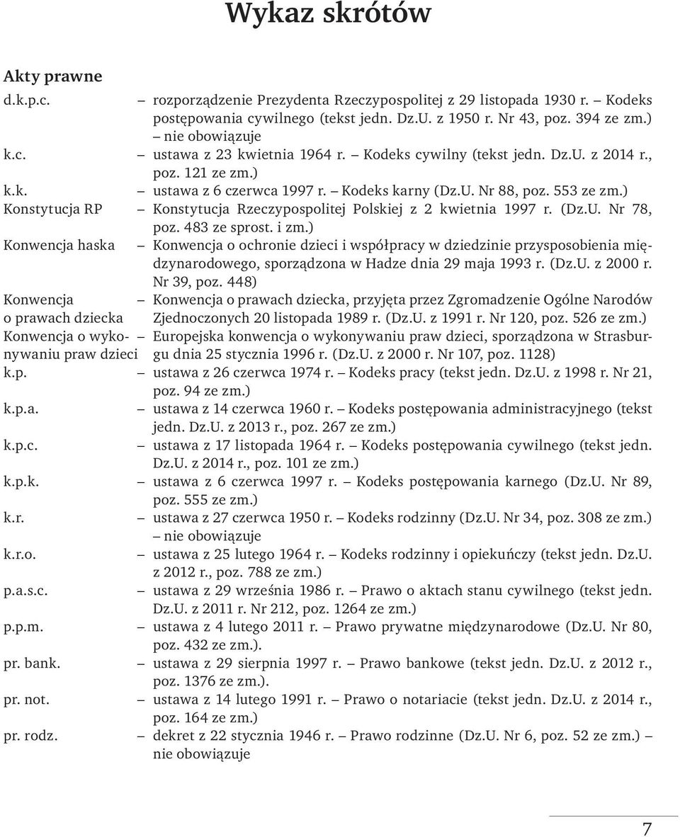 ) Konstytucja RP Konstytucja Rzeczypospolitej Polskiej z 2 kwiet nia 1997 r. (Dz.U. Nr 78, poz. 483 ze sprost. i zm.