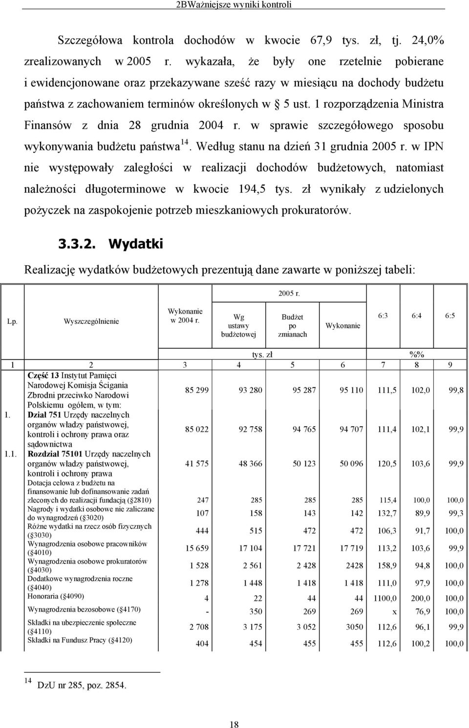 1 rozporządzenia Ministra Finansów z dnia 28 grudnia 2004 r. w sprawie szczegółowego sposobu wykonywania budżetu państwa 14. Według stanu na dzień 31 grudnia 2005 r.