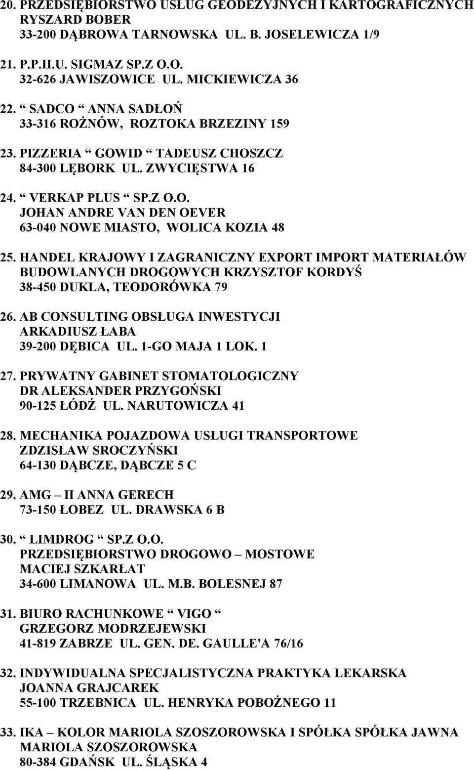 HANDEL KRAJOWY I ZAGRANICZNY EXPORT IMPORT MATERIAŁÓW BUDOWLANYCH DROGOWYCH KRZYSZTOF KORDYŚ 38-450 DUKLA, TEODORÓWKA 79 26. AB CONSULTING OBSŁUGA INWESTYCJI ARKADIUSZ ŁABA 39-200 DĘBICA UL.