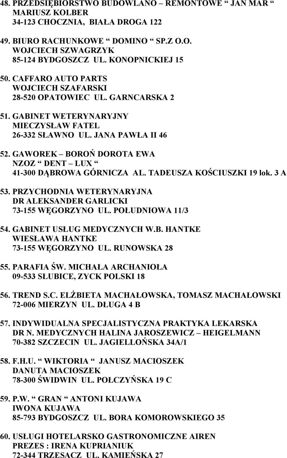 GAWOREK BOROŃ DOROTA EWA NZOZ DENT LUX 41-300 DĄBROWA GÓRNICZA AL. TADEUSZA KOŚCIUSZKI 19 lok. 3 A 53. PRZYCHODNIA WETERYNARYJNA DR ALEKSANDER GARLICKI 73-155 WĘGORZYNO UL. POŁUDNIOWA 11/3 54.