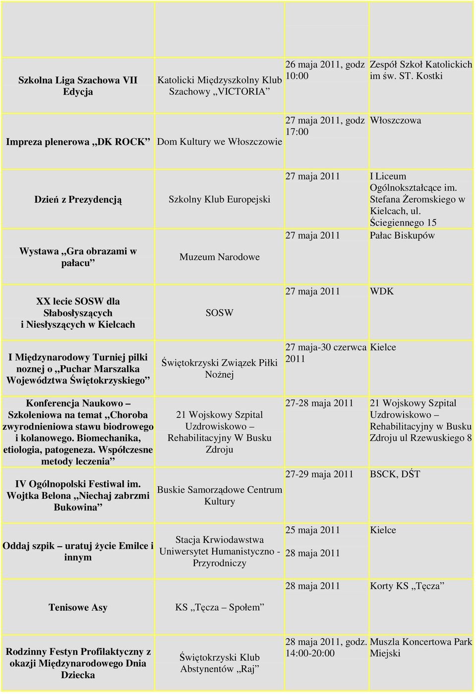 Ogólnokształcące im. Stefana śeromskiego w Kielcach, ul.