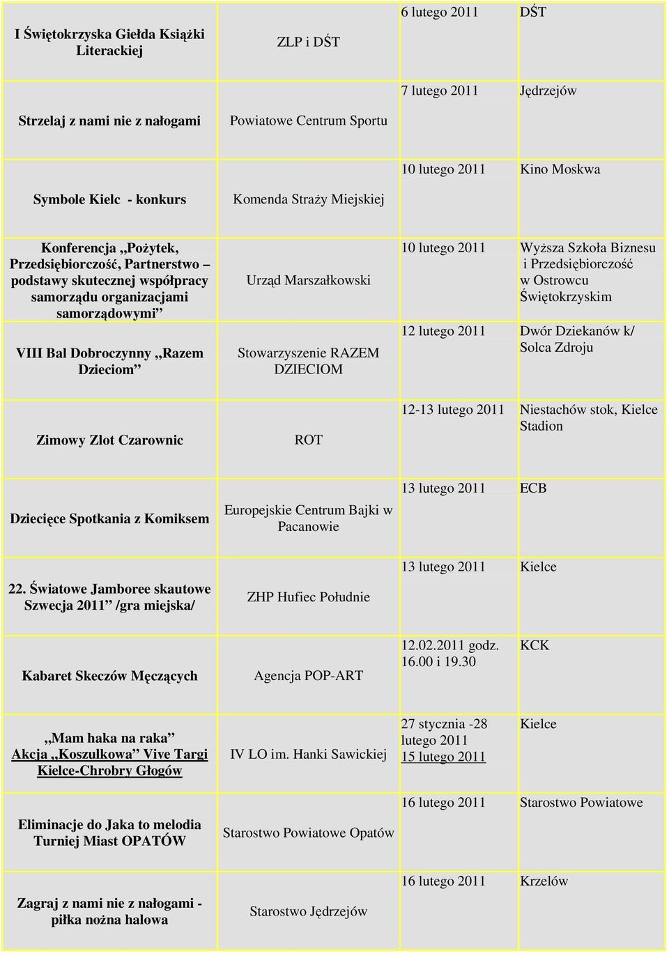 Stowarzyszenie RAZEM DZIECIOM 10 lutego WyŜsza Szkoła Biznesu i Przedsiębiorczość w Ostrowcu Świętokrzyskim 12 lutego Dwór Dziekanów k/ Solca Zdroju Zimowy Zlot Czarownic ROT 12-13 lutego Niestachów