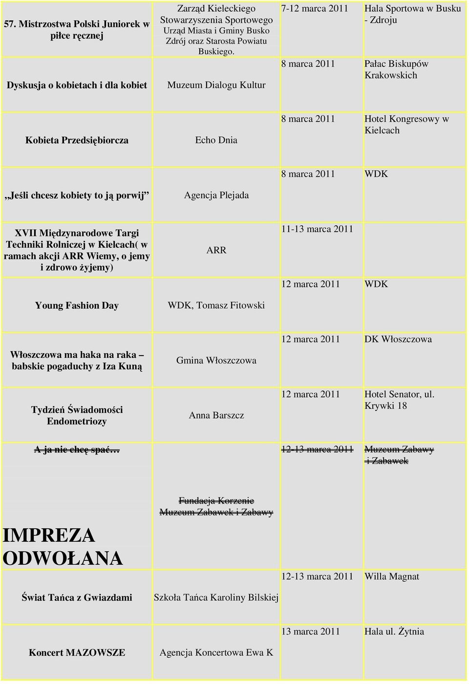 porwij Agencja Plejada 8 marca WDK XVII Międzynarodowe Targi Techniki Rolniczej w Kielcach( w ramach akcji ARR Wiemy, o jemy i zdrowo Ŝyjemy) Young Fashion Day ARR WDK, Tomasz Fitowski 11-13 marca 12