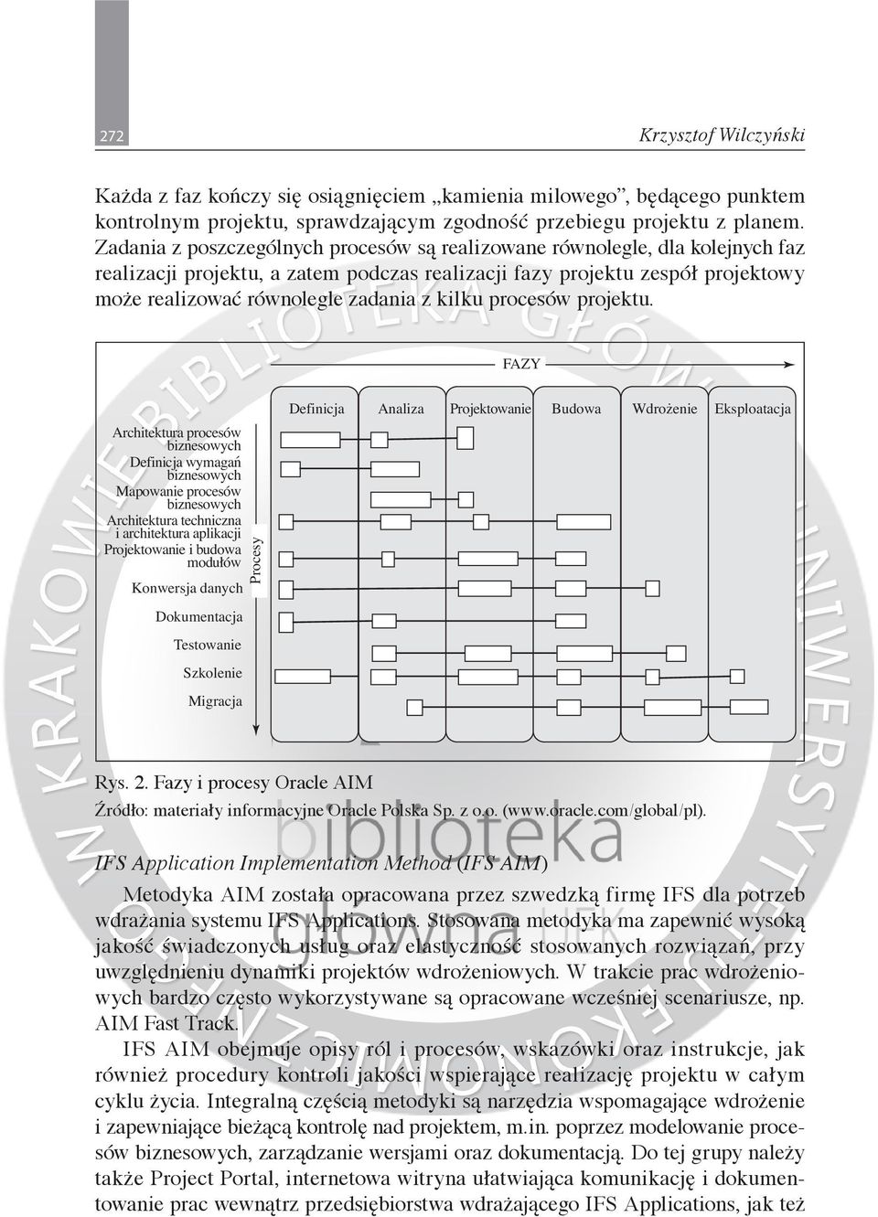 kilku procesów projektu. Rys. 2. Fazy i procesy Oracle AIM Źródło: materiały informacyjne Oracle Polska Sp. z o.o. (www.oracle.com/global/pl).