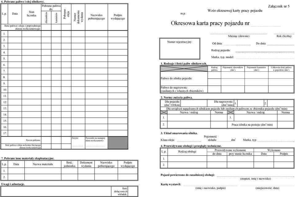 7. Rodzaje i ilości paliw silnikowych. Rodzaj paliwa Pojemność zbiorników (dm 3 ) Pojemność kanistrów (dm 3 ) Całkowita ilość paliwa w pojeździe (dm 3 ) 8. Paliwo do silnika pojazdu: 9. 10.