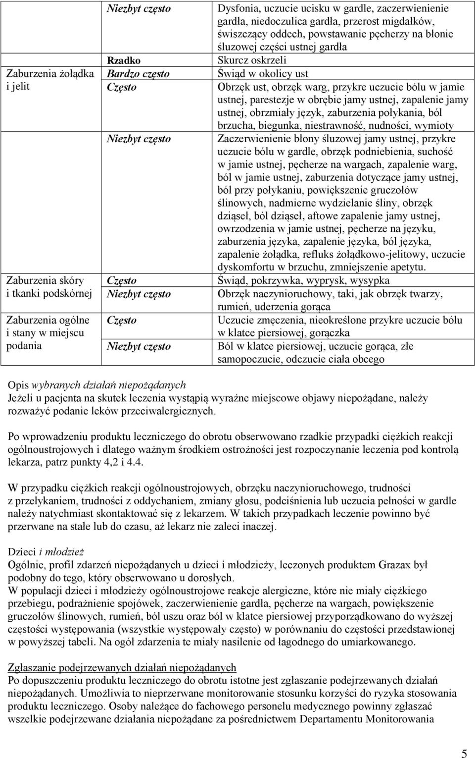 Skurcz oskrzeli Świąd w okolicy ust Obrzęk ust, obrzęk warg, przykre uczucie bólu w jamie ustnej, parestezje w obrębie jamy ustnej, zapalenie jamy ustnej, obrzmiały język, zaburzenia połykania, ból