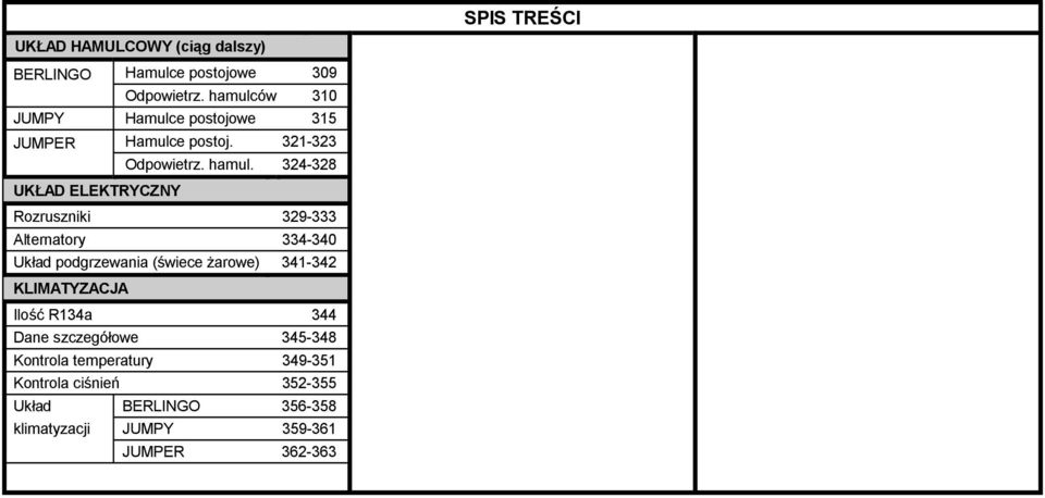 324-328 UKŁAD ELEKTRYCZNY Rozruszniki 329-333 Alternatory 334-340 Układ podgrzewania (świece żarowe) 341-342