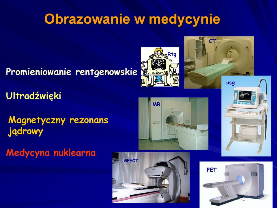 Ultradźwięki Magnetyczny rezonans