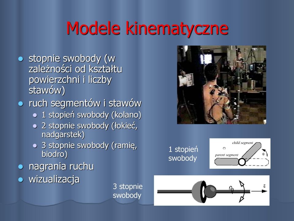 swobody (kolano) 2 stopnie swobody (łokieć, nadgarstek) 3 stopnie