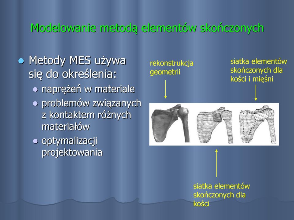 różnych materiałów optymalizacji projektowania rekonstrukcja geometrii