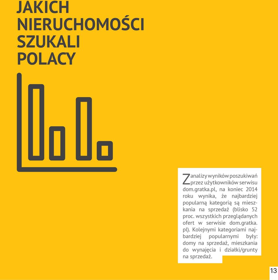 pl, na koniec 2014 roku wynika, że najbardziej popularną kategorią są mieszkania na sprzedaż