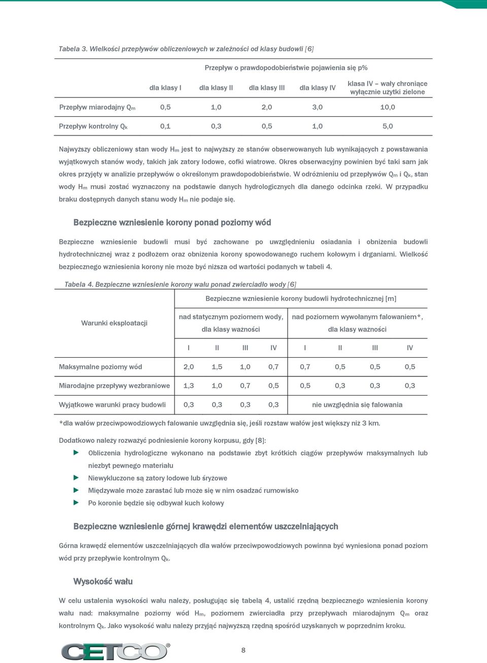 wyłącznie użytki zielone Przepływ miarodajny Qm 0,5 1,0 2,0 3,0 10,0 Przepływ kontrolny Qk 0,1 0,3 0,5 1,0 5,0 Najwyższy obliczeniowy stan wody Hm jest to najwyższy ze stanów obserwowanych lub