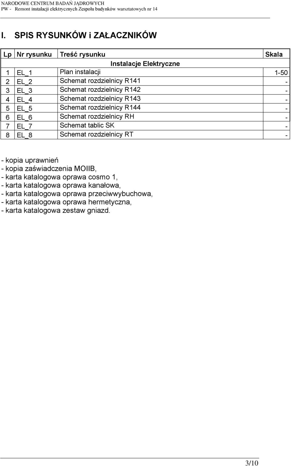 Schemat tablic SK - 8 EL_8 Schemat rozdzielnicy RT - - kopia uprawnień - kopia zaświadczenia MOIIB, - karta katalogowa oprawa cosmo 1, - karta