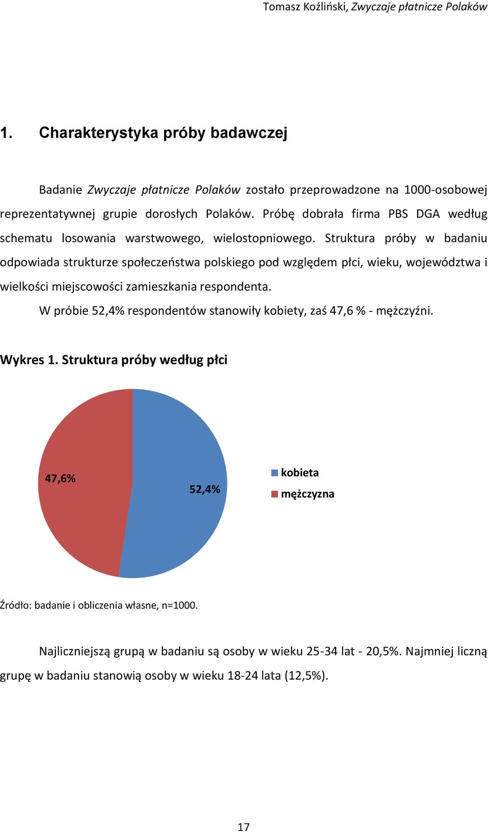 Struktura próby w badaniu odpowiada strukturze społeczeństwa polskiego pod względem płci, wieku, województwa i wielkości miejscowości zamieszkania respondenta.